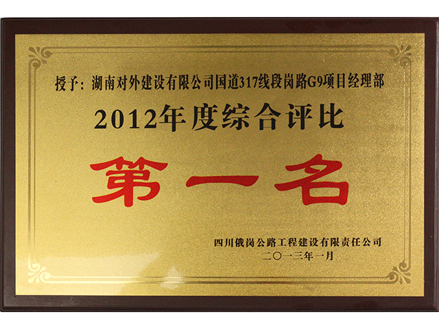 2012年度綜合評比-第一名